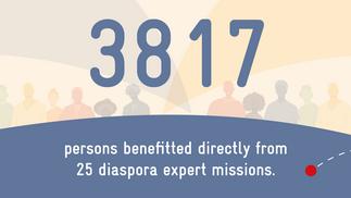 MEG_IDA_Page_Number_of_the_month_Jul_25_EN_1204x400Px.png